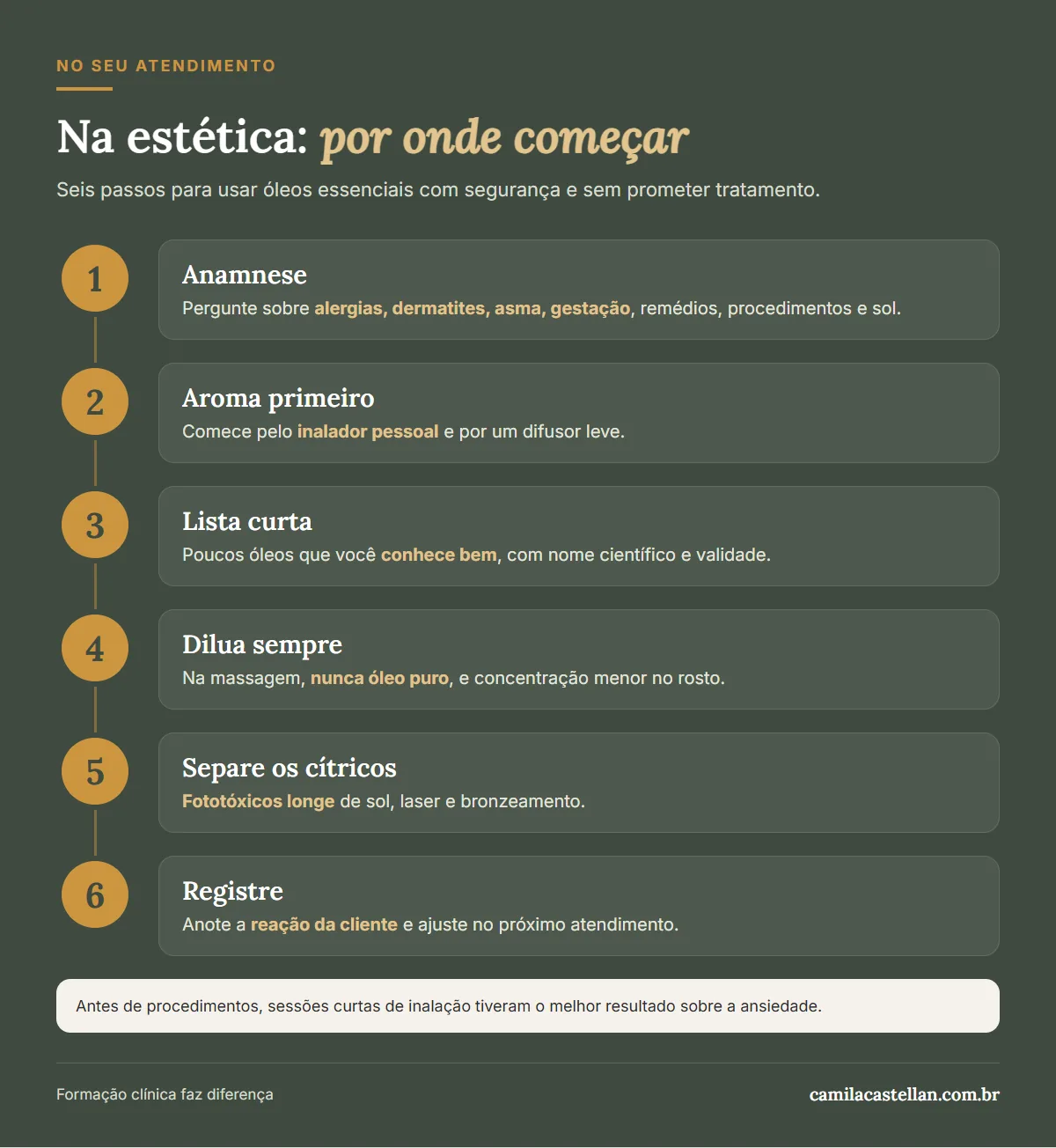 Infográfico: passo a passo para levar a aromaterapia ao atendimento de estética com segurança