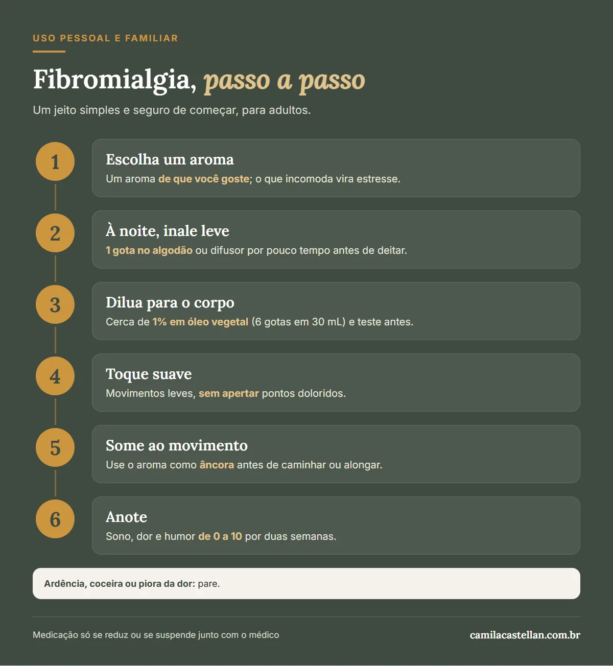 Infográfico: passo a passo para usar a aromaterapia na fibromialgia com segurança