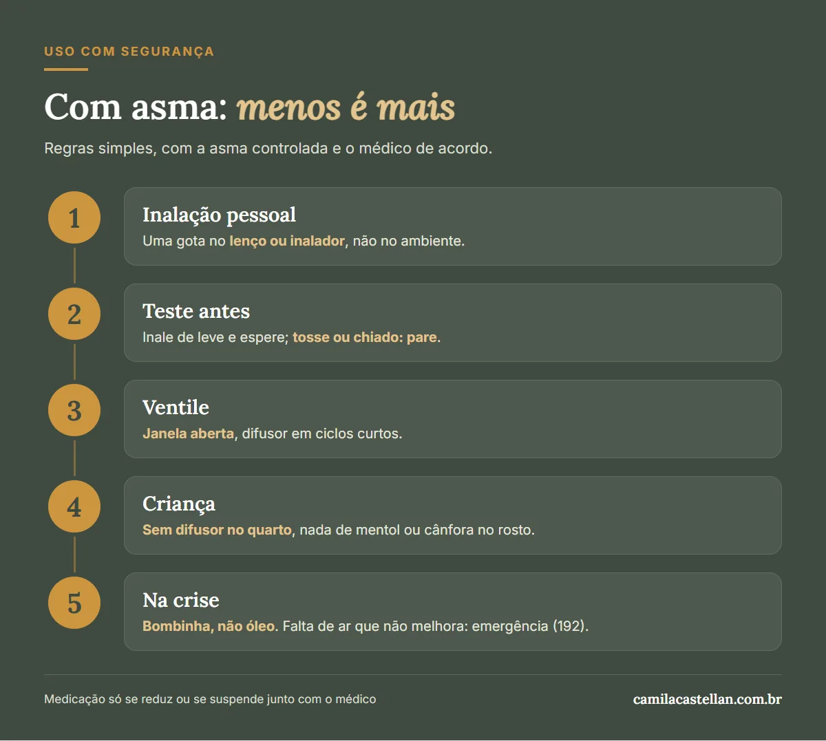 Infográfico: regras práticas para usar aromaterapia com asma ou bronquite