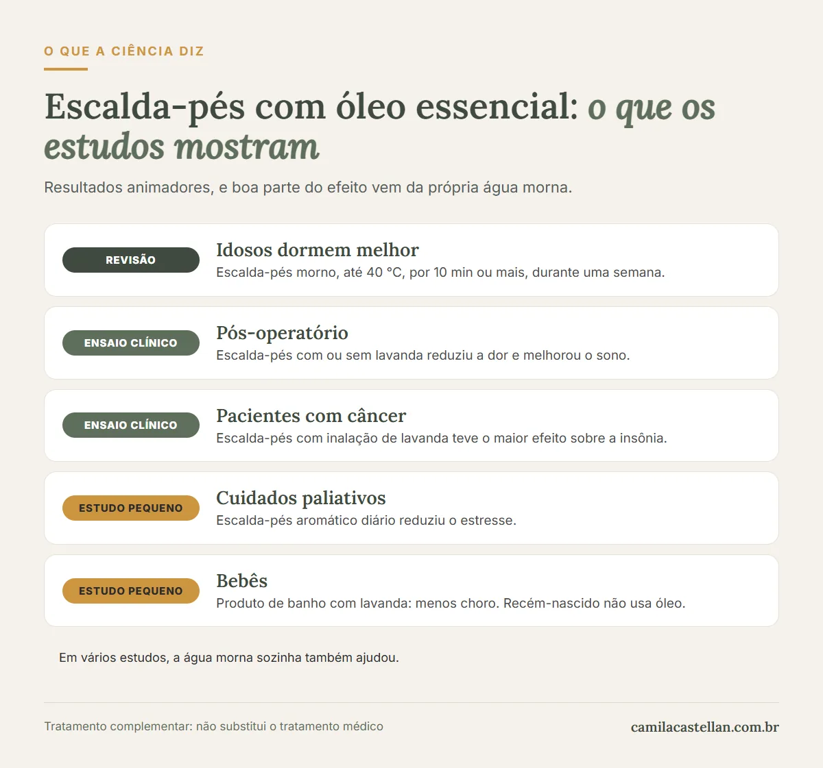Infográfico: o que os estudos mostram sobre escalda-pés e banho com óleo essencial