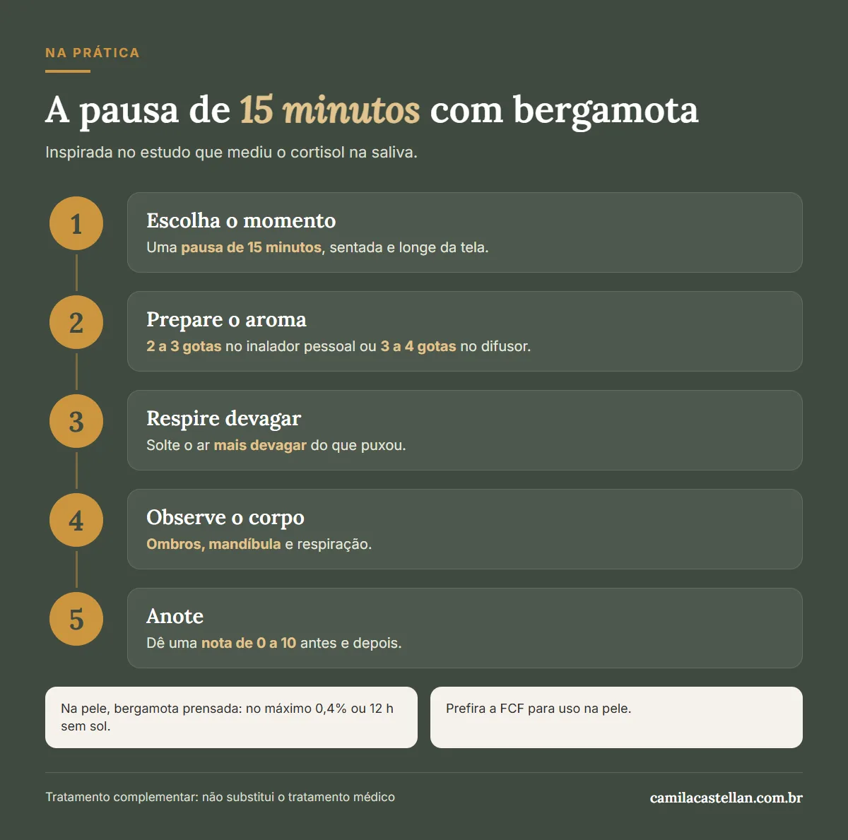 Infográfico: pausa de 15 minutos com bergamota, passo a passo, e cuidados com o sol