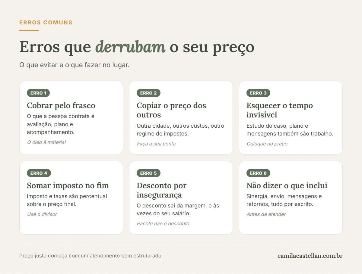 Infográfico: erros comuns ao cobrar por atendimento de aromaterapia, como cobrar pelo frasco, copiar o preço de outra pessoa e esquecer o tempo invisível