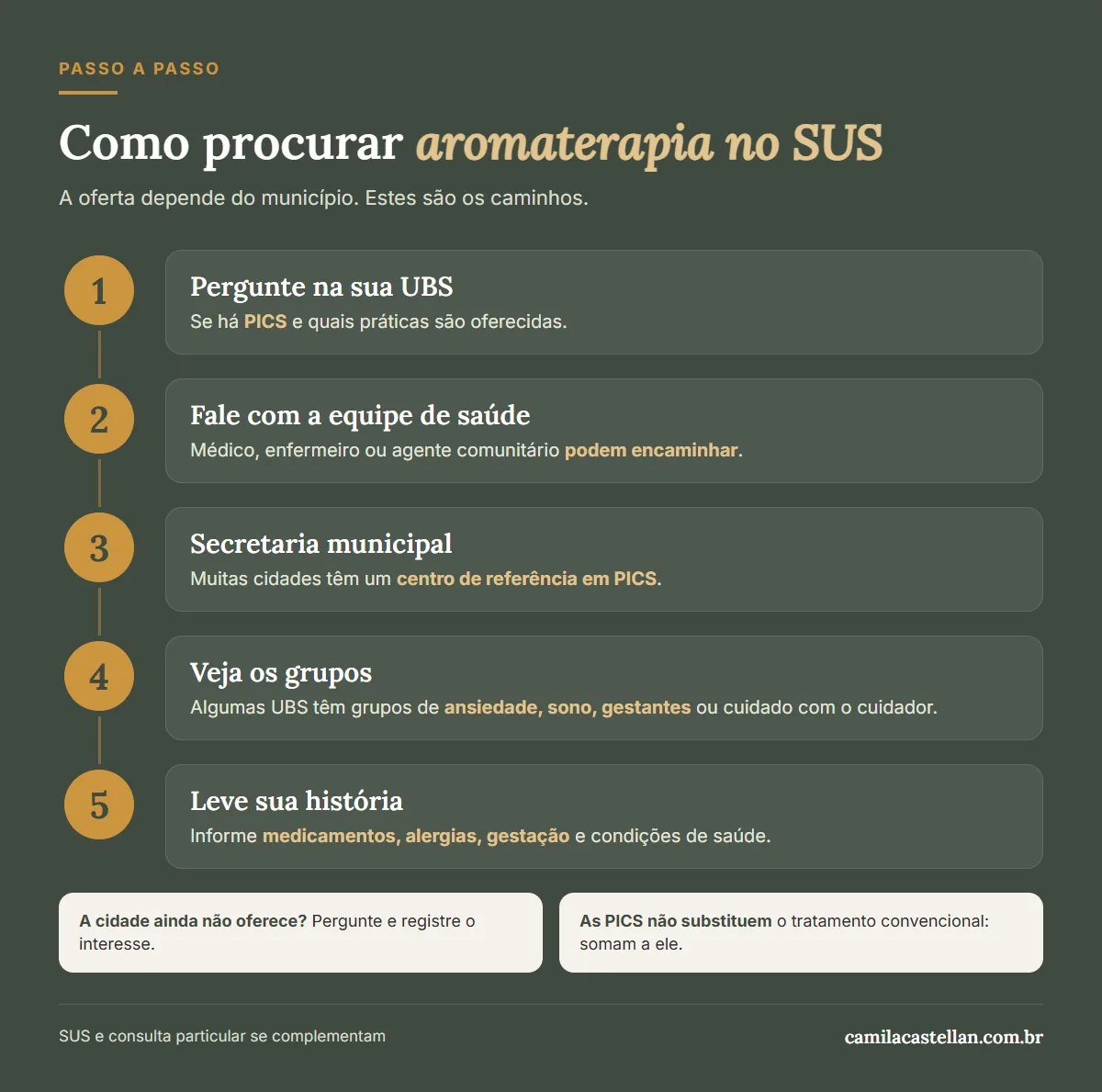 Infográfico: como procurar aromaterapia no SUS em 5 passos