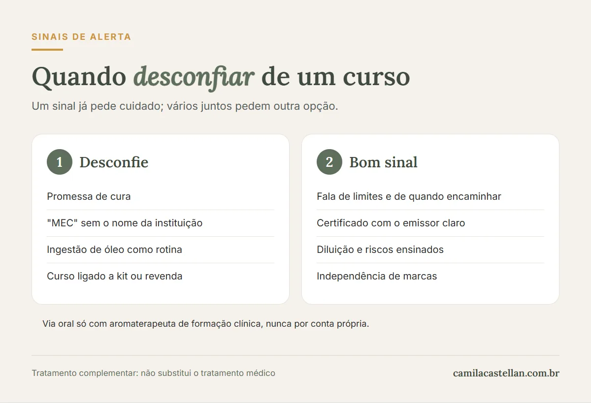 Infográfico: sinais de alerta em cursos de aromaterapia online