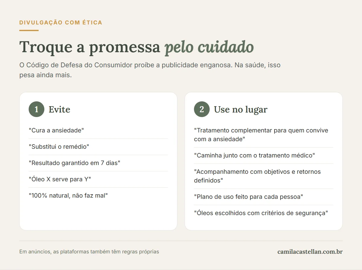 Infográfico: divulgação com ética em aromaterapia, frases a evitar e o que usar no lugar
