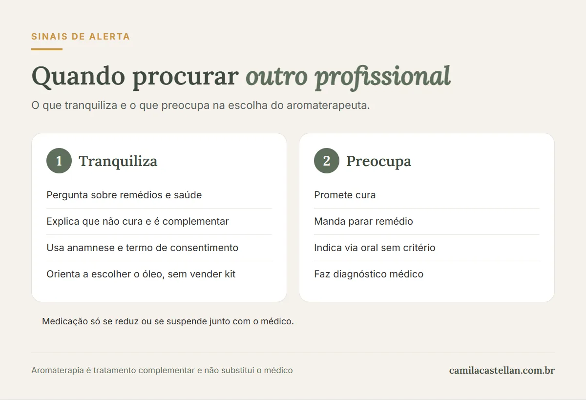 Infográfico: sinais de alerta na escolha de um aromaterapeuta