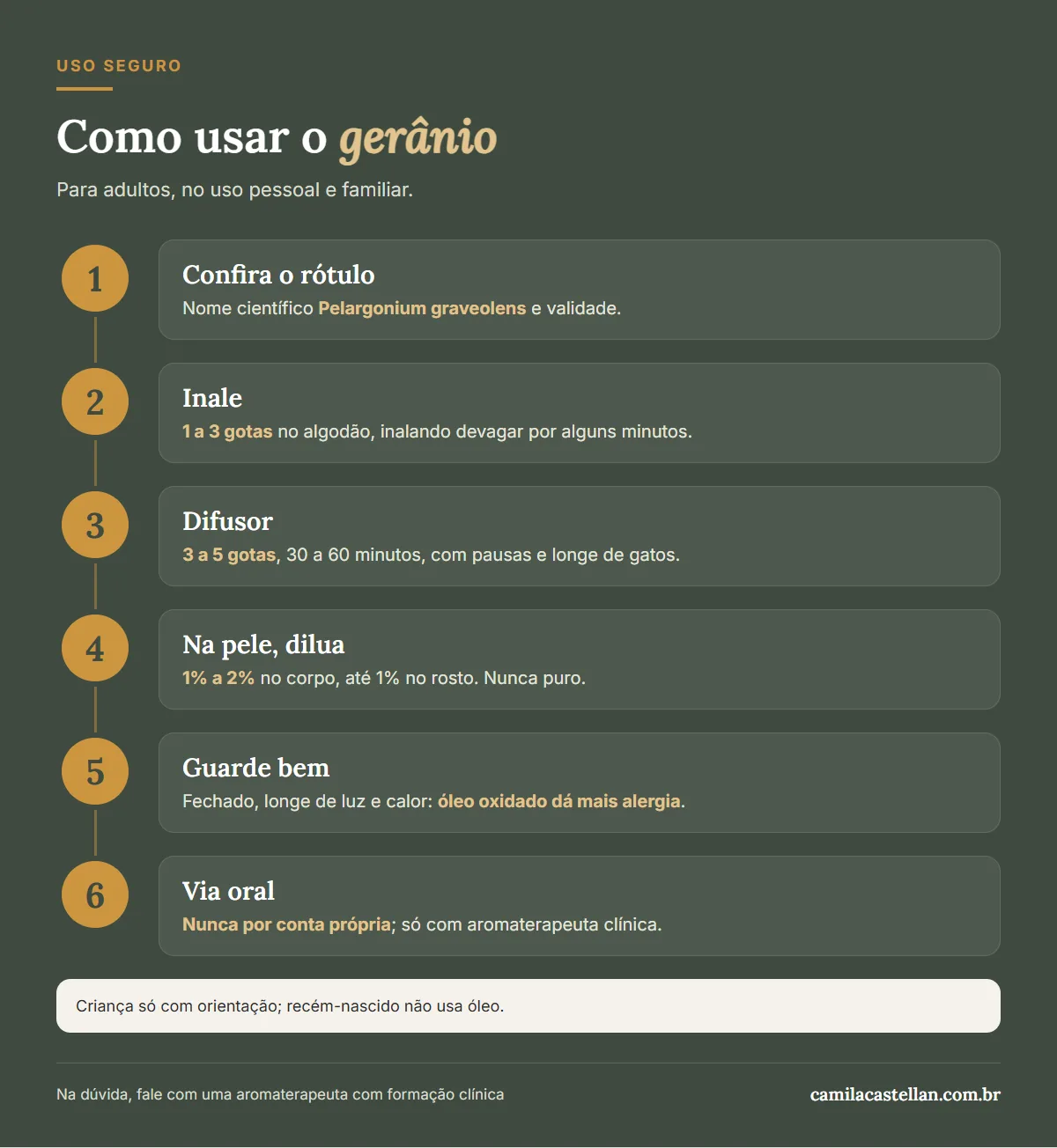 Infográfico: como usar o óleo essencial de gerânio com segurança, passo a passo