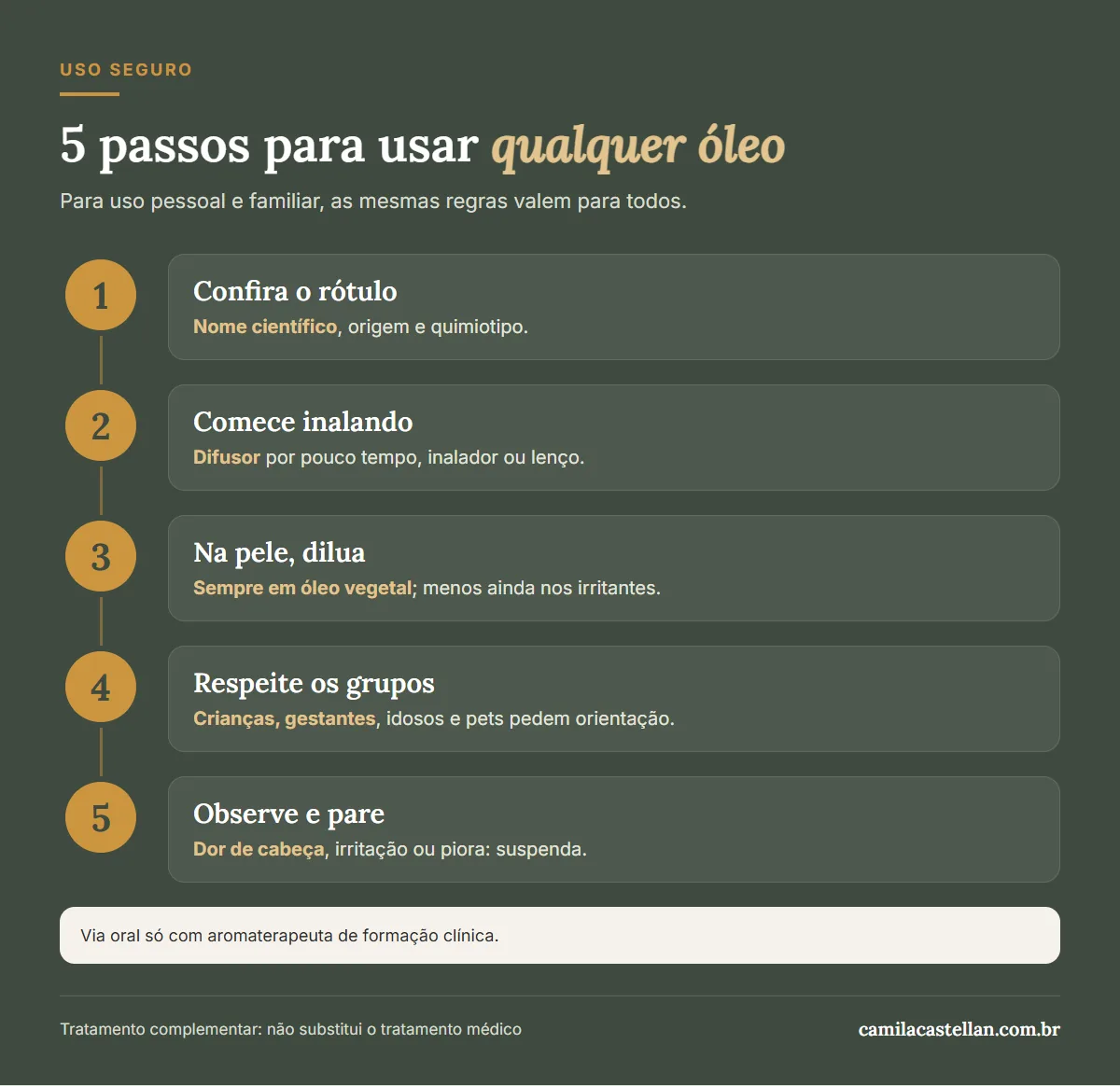 Infográfico: cinco passos para usar qualquer óleo essencial com segurança