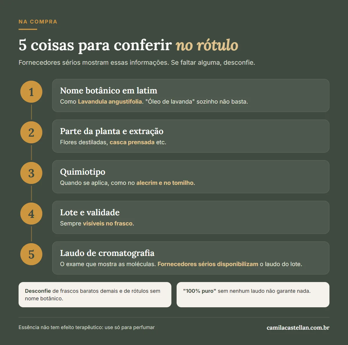 Infográfico: 5 coisas para conferir no rótulo do óleo essencial