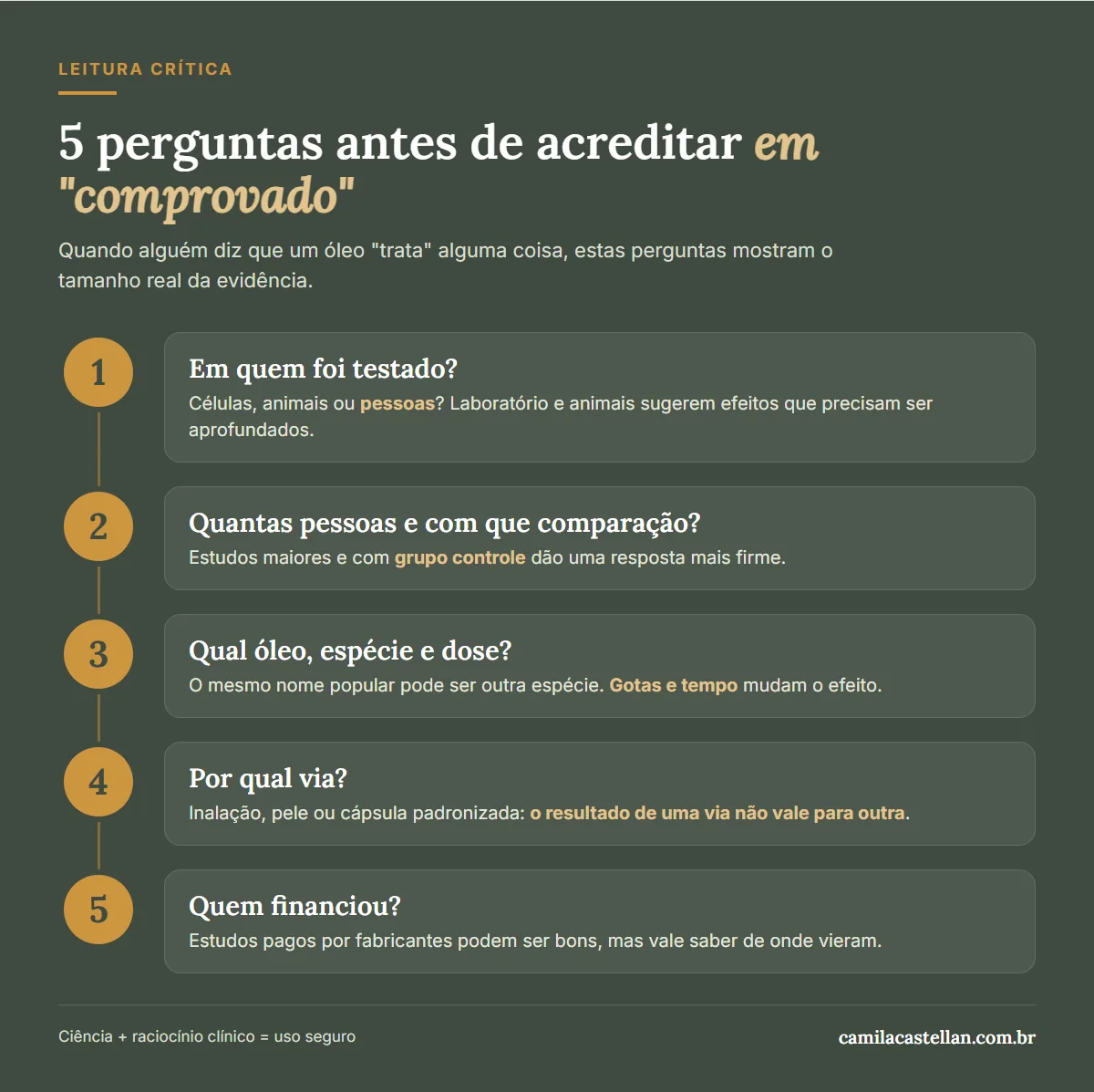 Infográfico: 5 perguntas antes de acreditar que um óleo essencial é comprovado