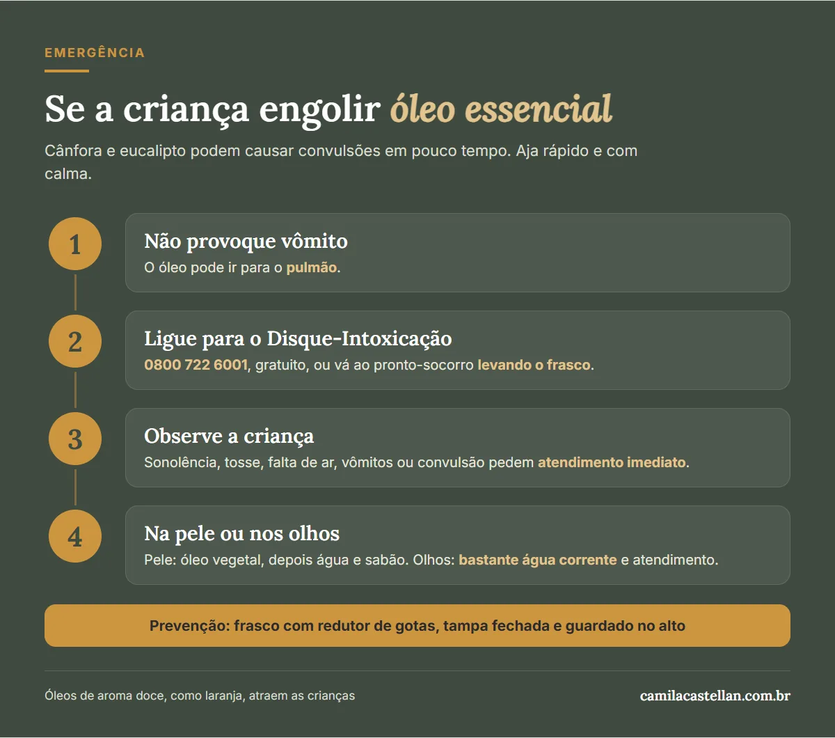 Infográfico: o que fazer se a criança engolir óleo essencial, Disque-Intoxicação 0800 722 6001
