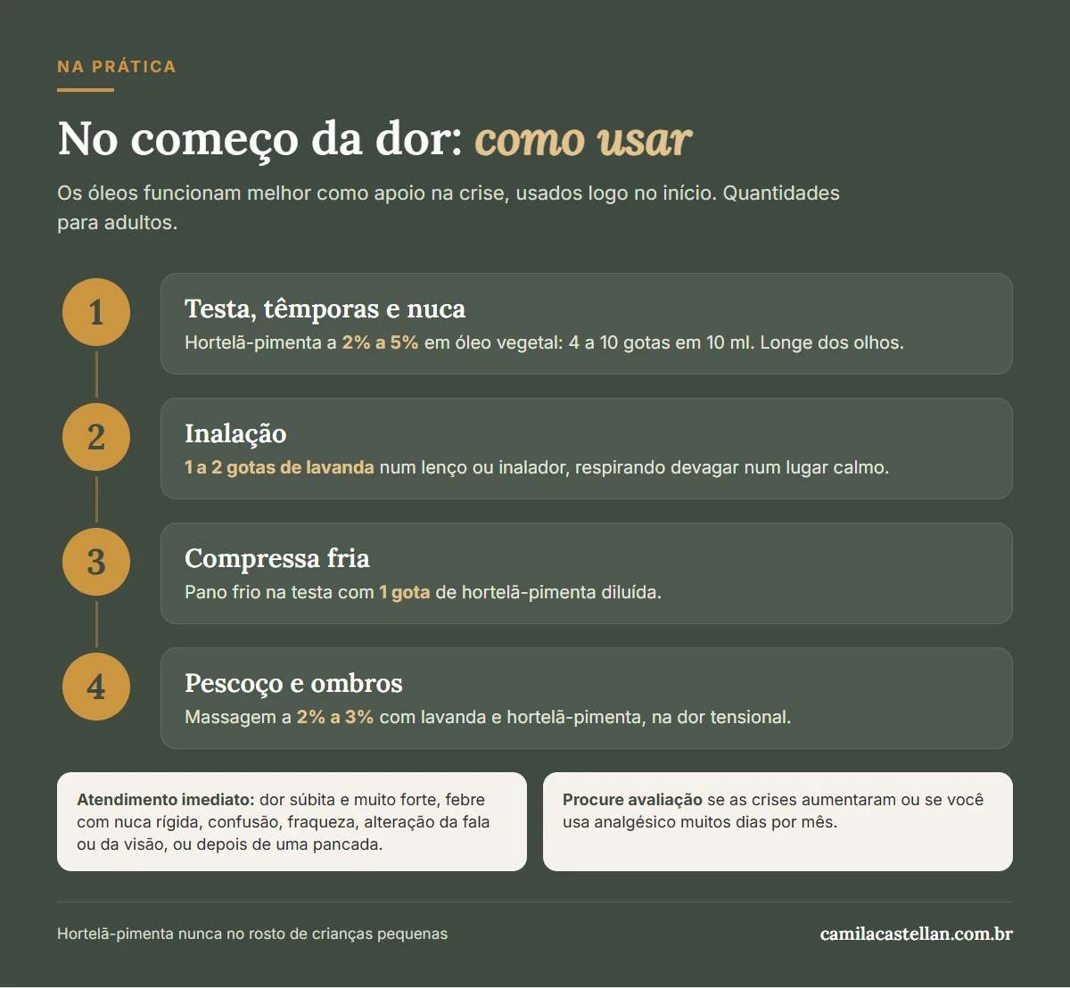 Infográfico: como usar óleos essenciais no começo da dor de cabeça e quando procurar atendimento