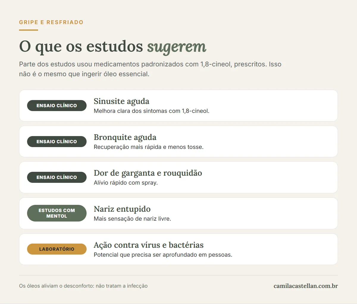 Infográfico: o que os estudos sugerem sobre óleos essenciais na gripe e no resfriado