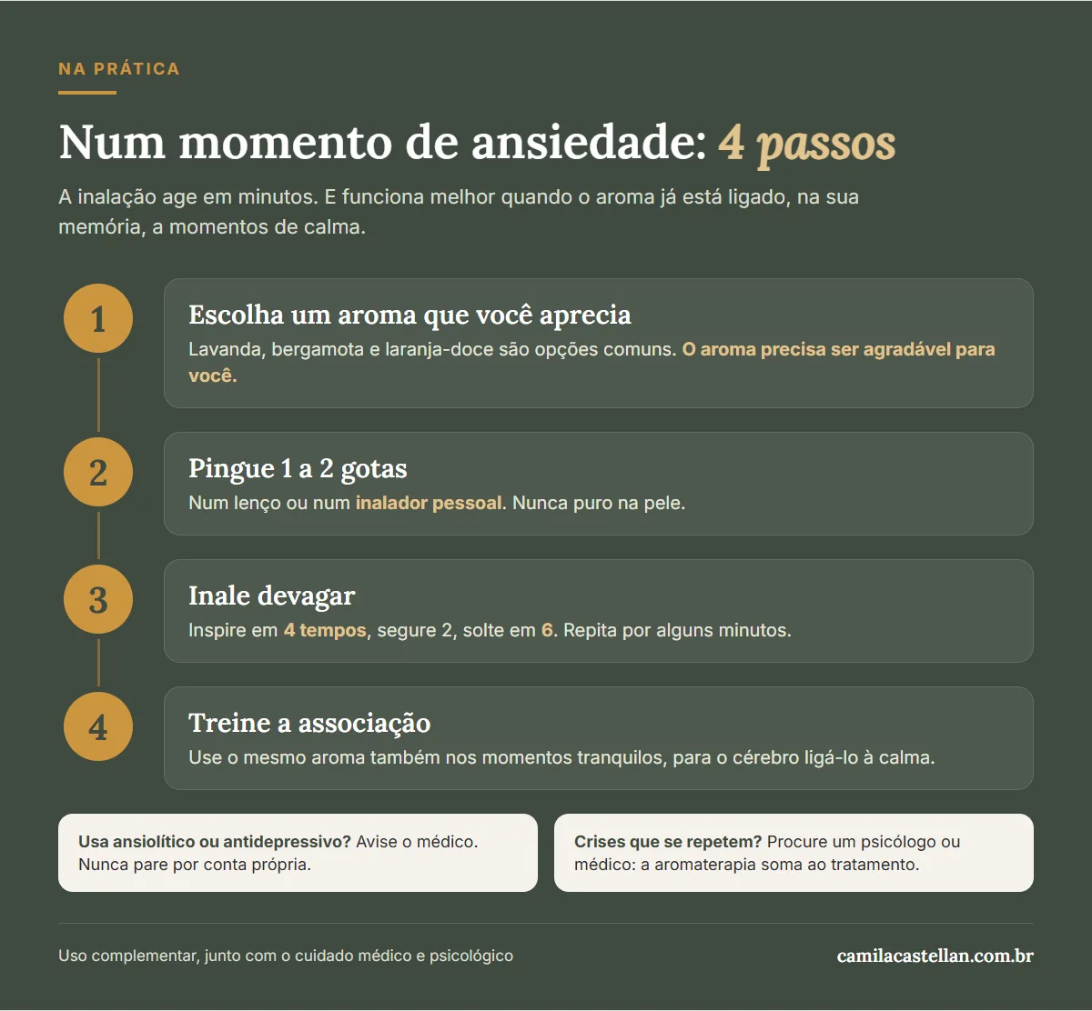 Infográfico: o que fazer num momento de ansiedade com óleo essencial, 4 passos de inalação