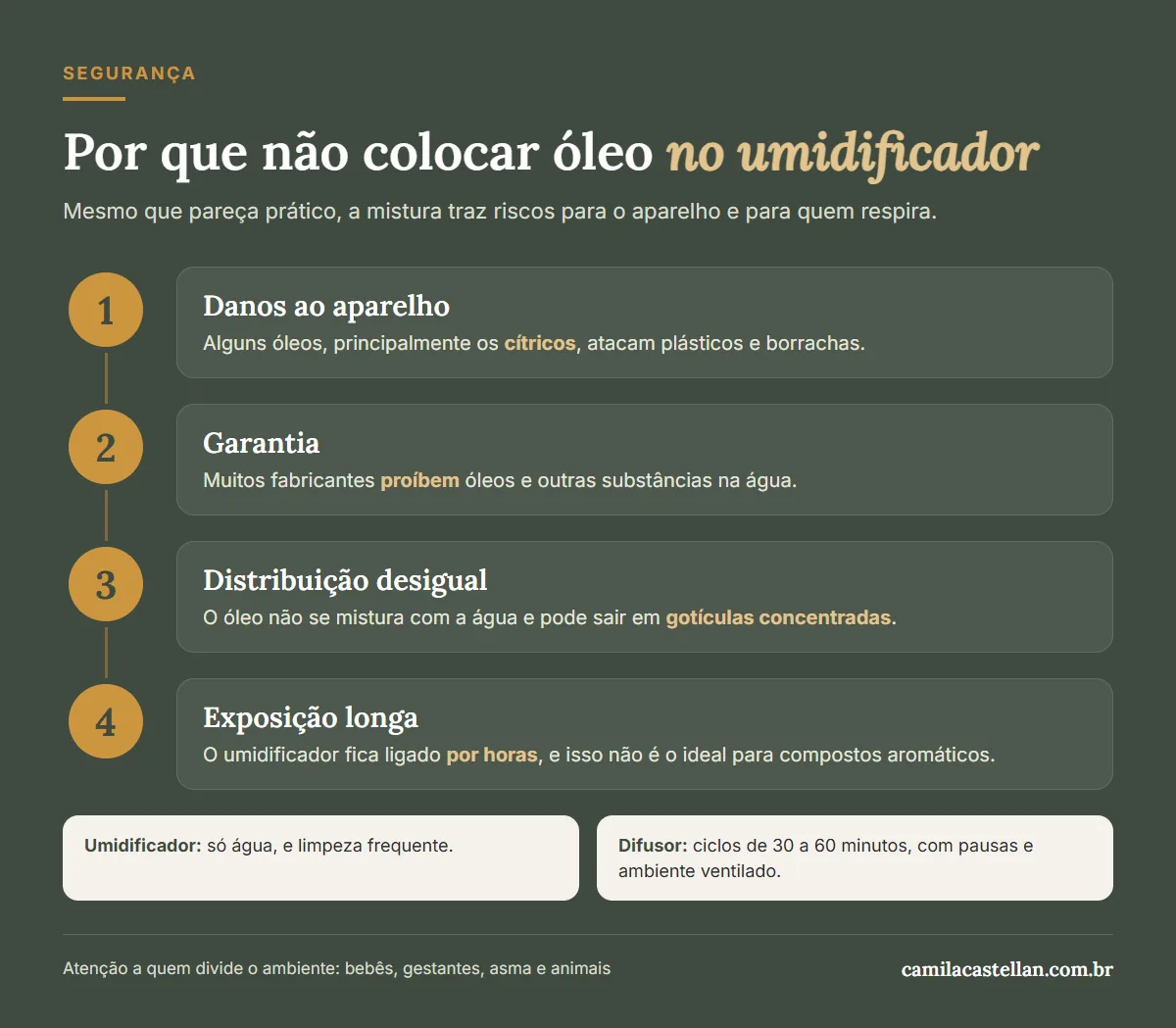 Infográfico: por que não colocar óleo essencial no umidificador, 4 motivos