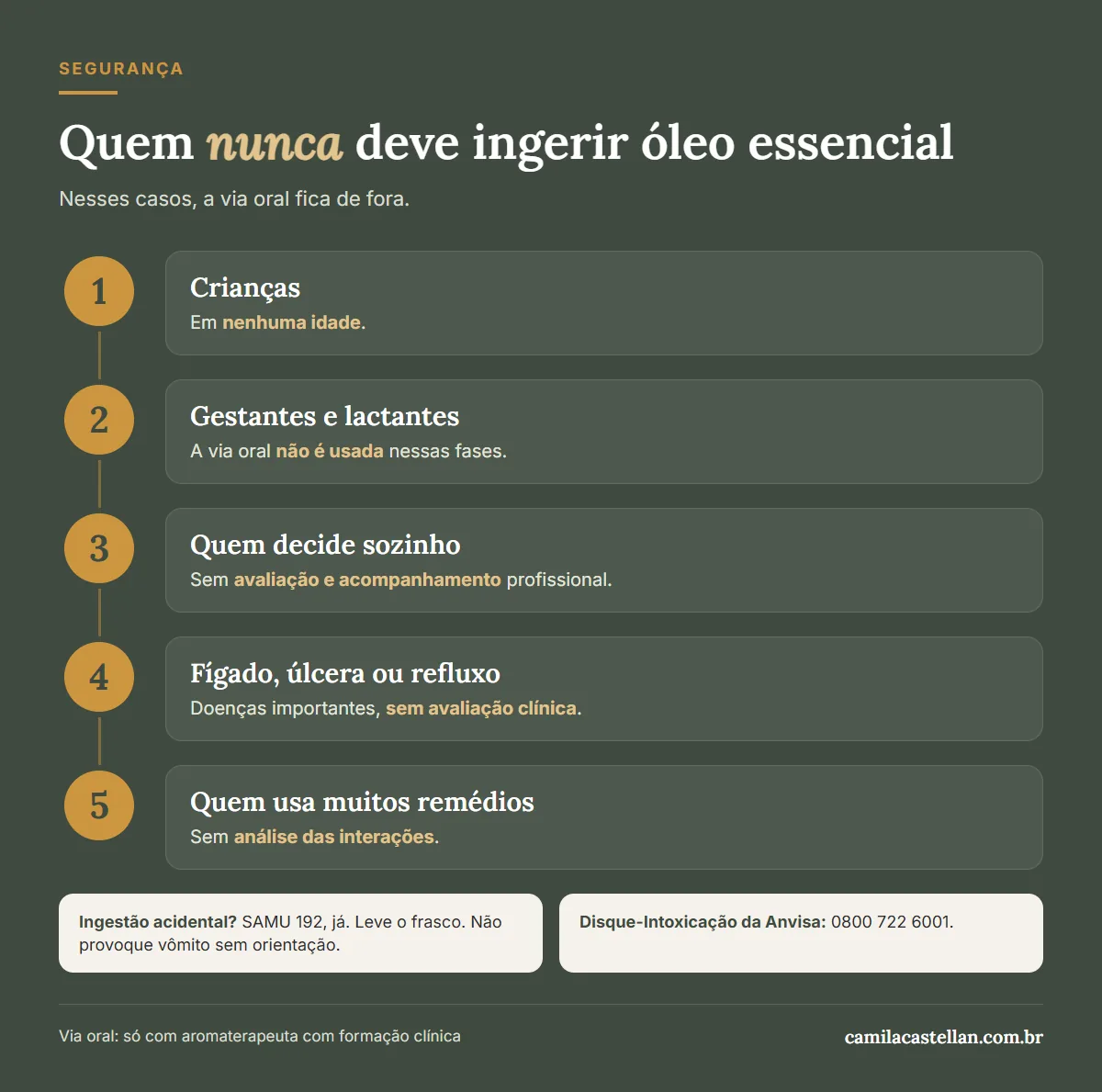 Infográfico: quem nunca deve ingerir óleo essencial e o que fazer em caso de ingestão acidental