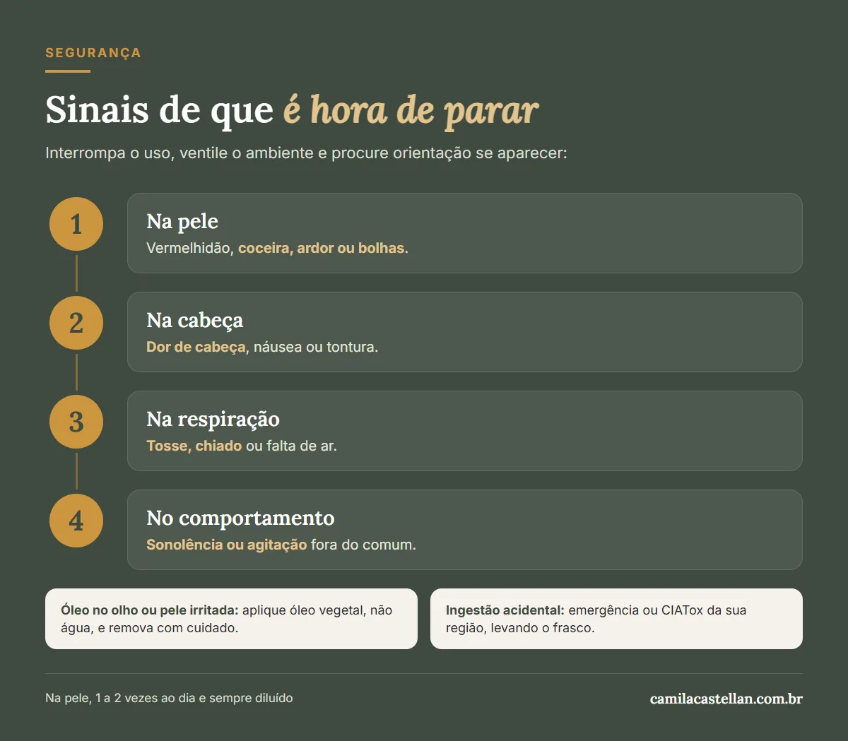 Infográfico: sinais de que é hora de parar de usar óleo essencial e o que fazer