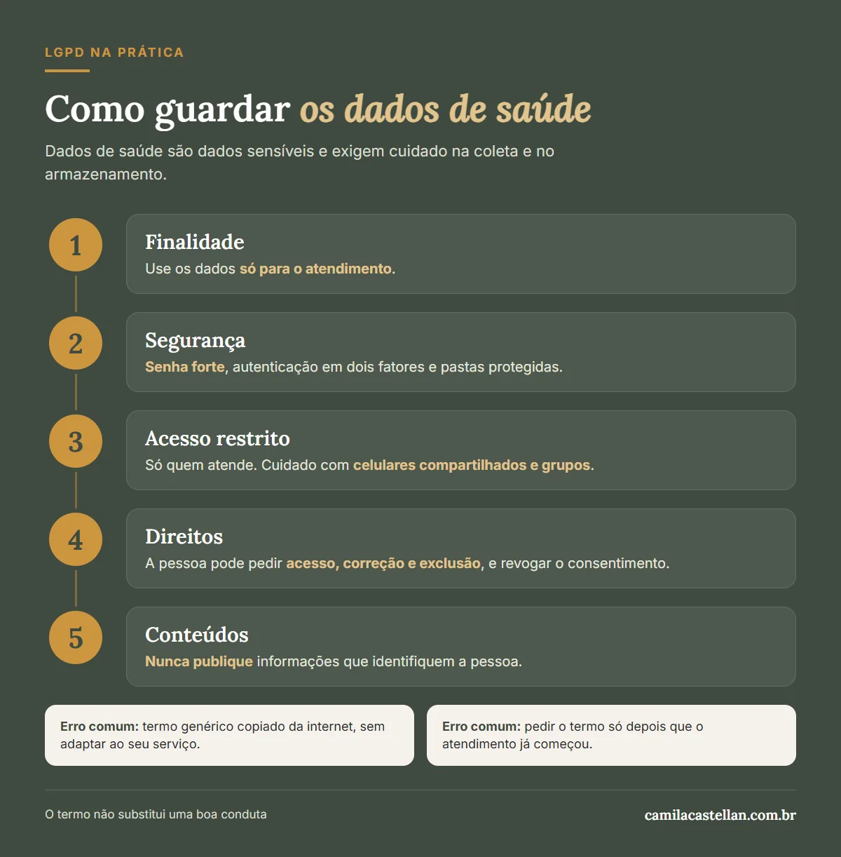 Infográfico: LGPD na prática, como guardar os dados de saúde dos atendimentos de aromaterapia