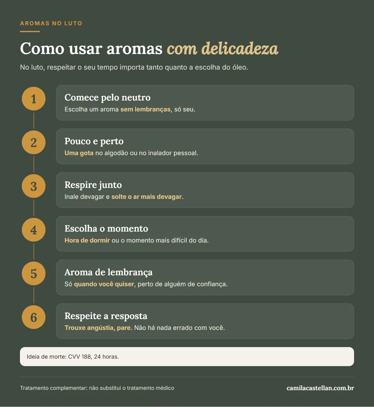 Infográfico: como usar aromas no luto com delicadeza, passo a passo