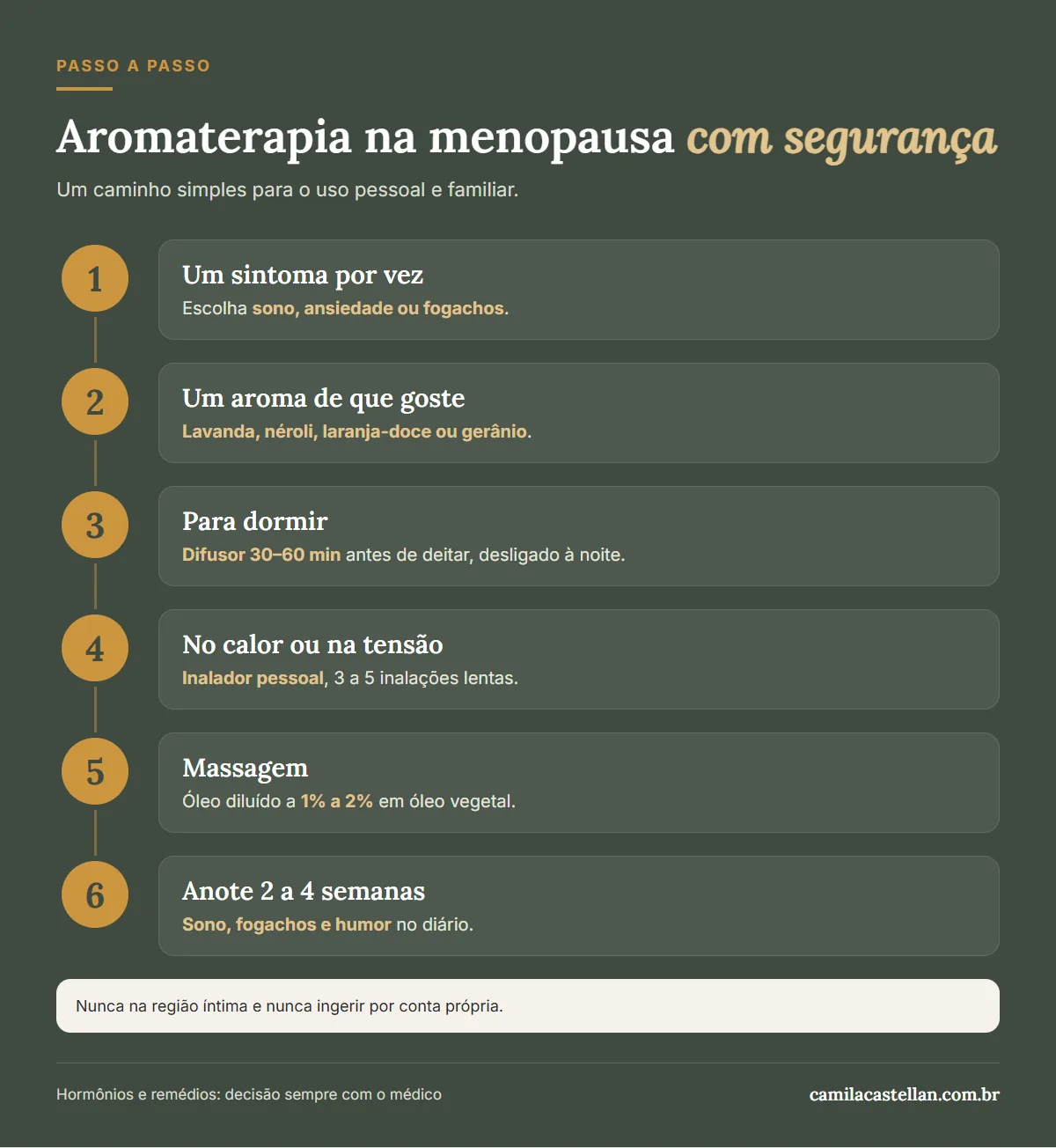 Infográfico: como usar a aromaterapia na menopausa com segurança, passo a passo