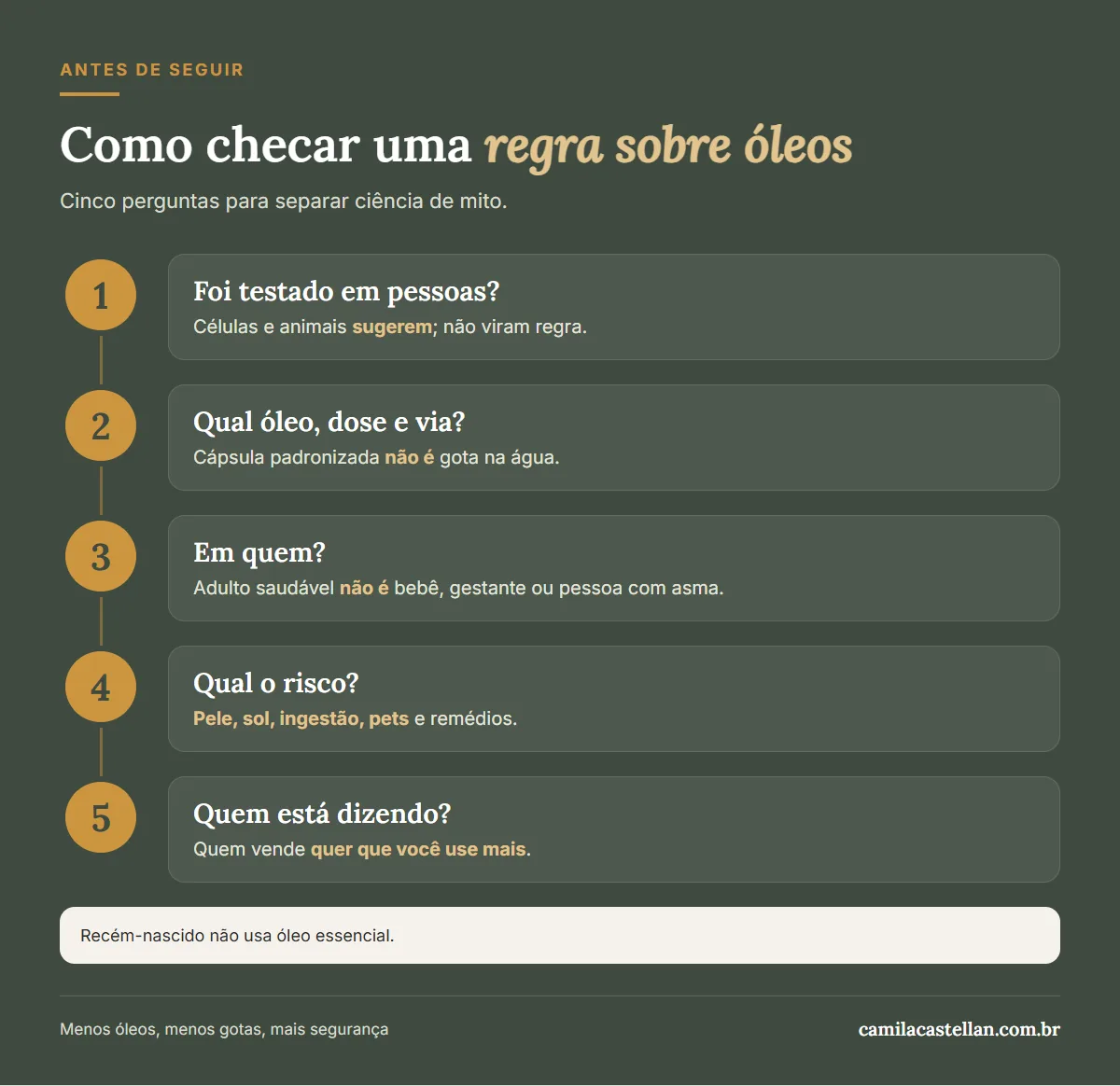 Infográfico: como checar uma regra de aromaterapia antes de seguir