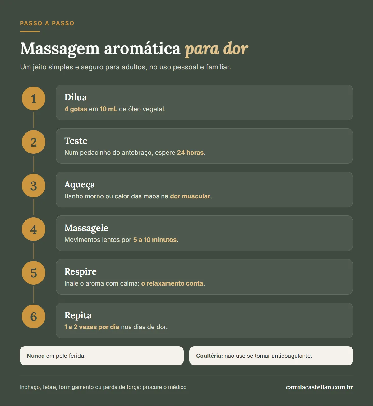 Infográfico: como fazer uma massagem aromática para dor muscular, passo a passo