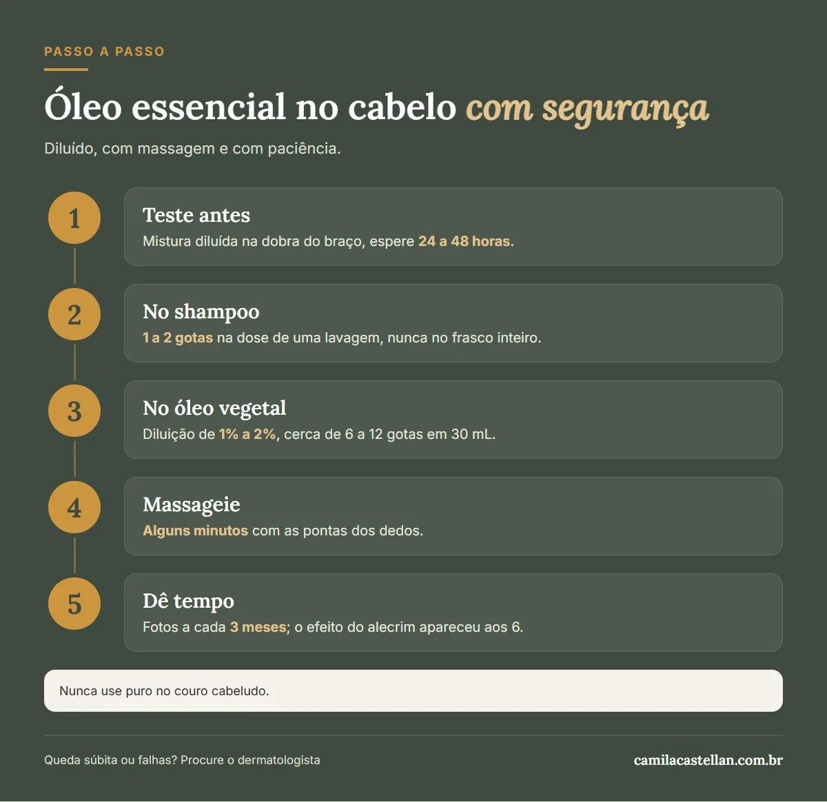 Infográfico: como usar óleo essencial no shampoo e no couro cabeludo com segurança, passo a passo
