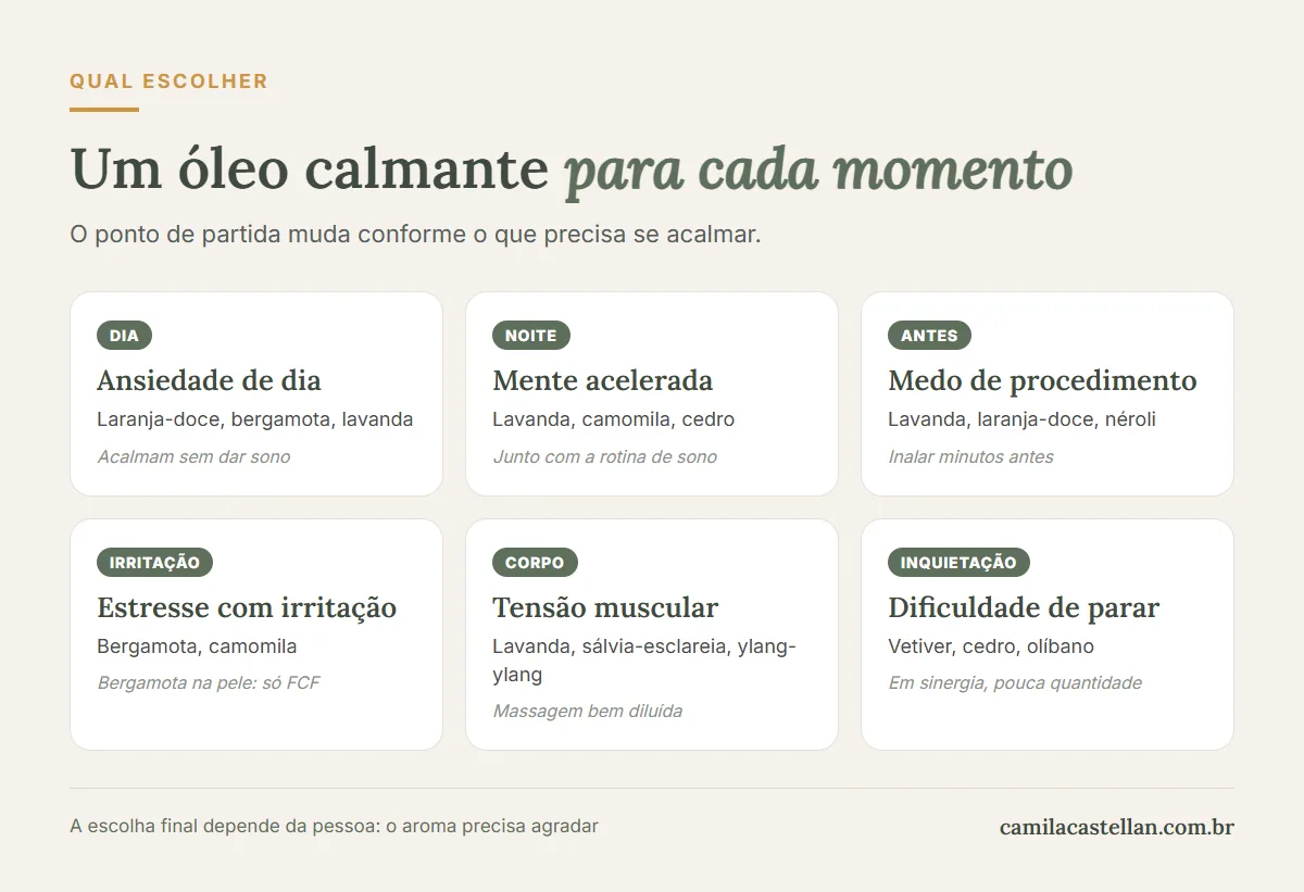 Infográfico: qual óleo essencial calmante escolher para cada momento