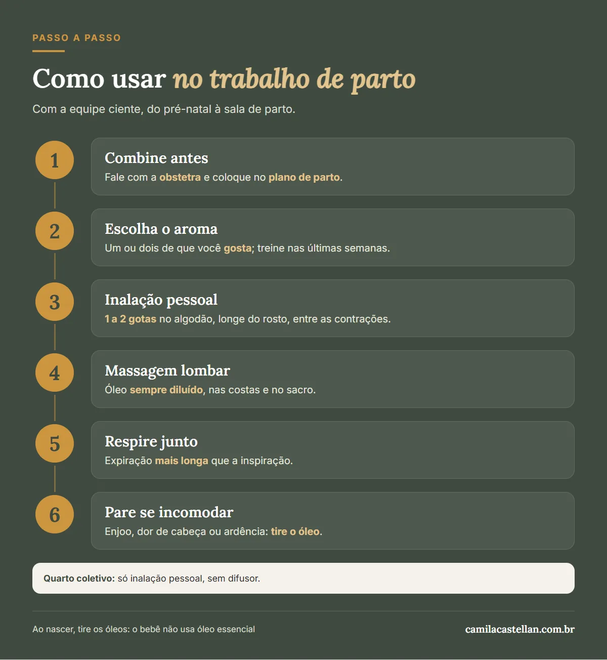 Infográfico: como usar a aromaterapia no trabalho de parto com segurança, passo a passo