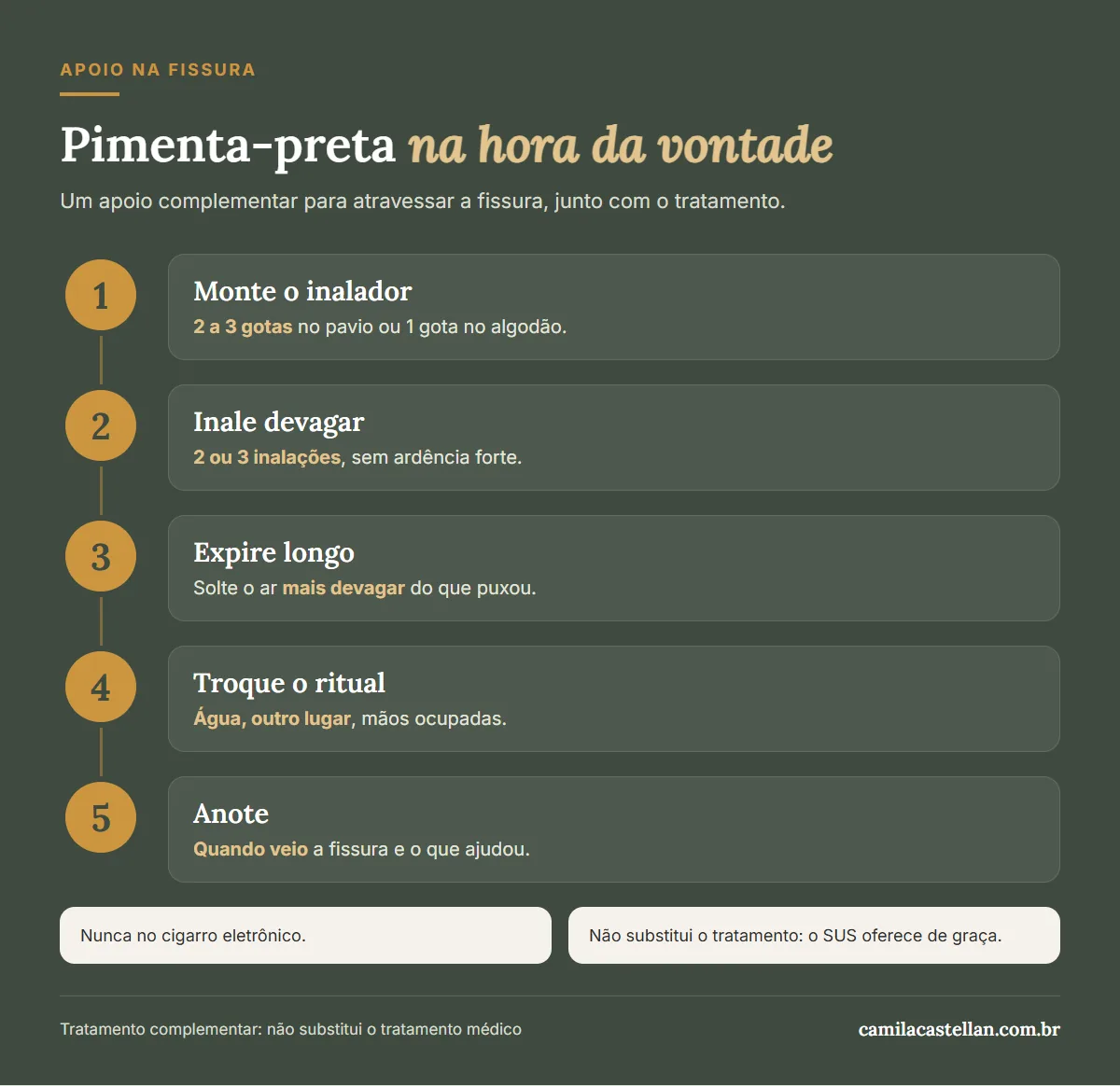 Infográfico: como usar a pimenta-preta na fissura do cigarro, passo a passo