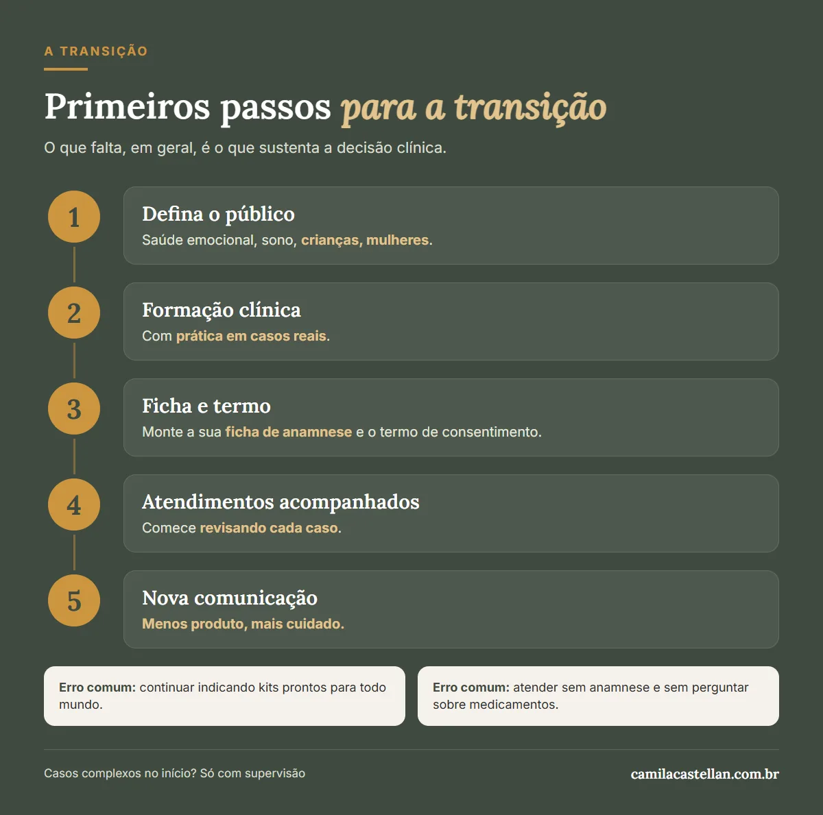 Infográfico: primeiros passos para a transição de consultora de óleos a aromaterapeuta