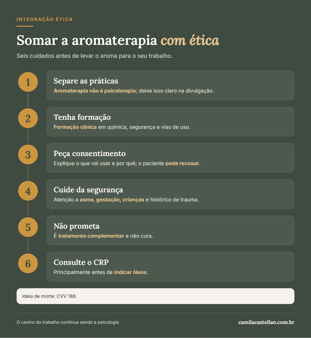 Infográfico: passo a passo para o psicólogo integrar a aromaterapia com ética, da formação ao consentimento e à consulta ao CRP
