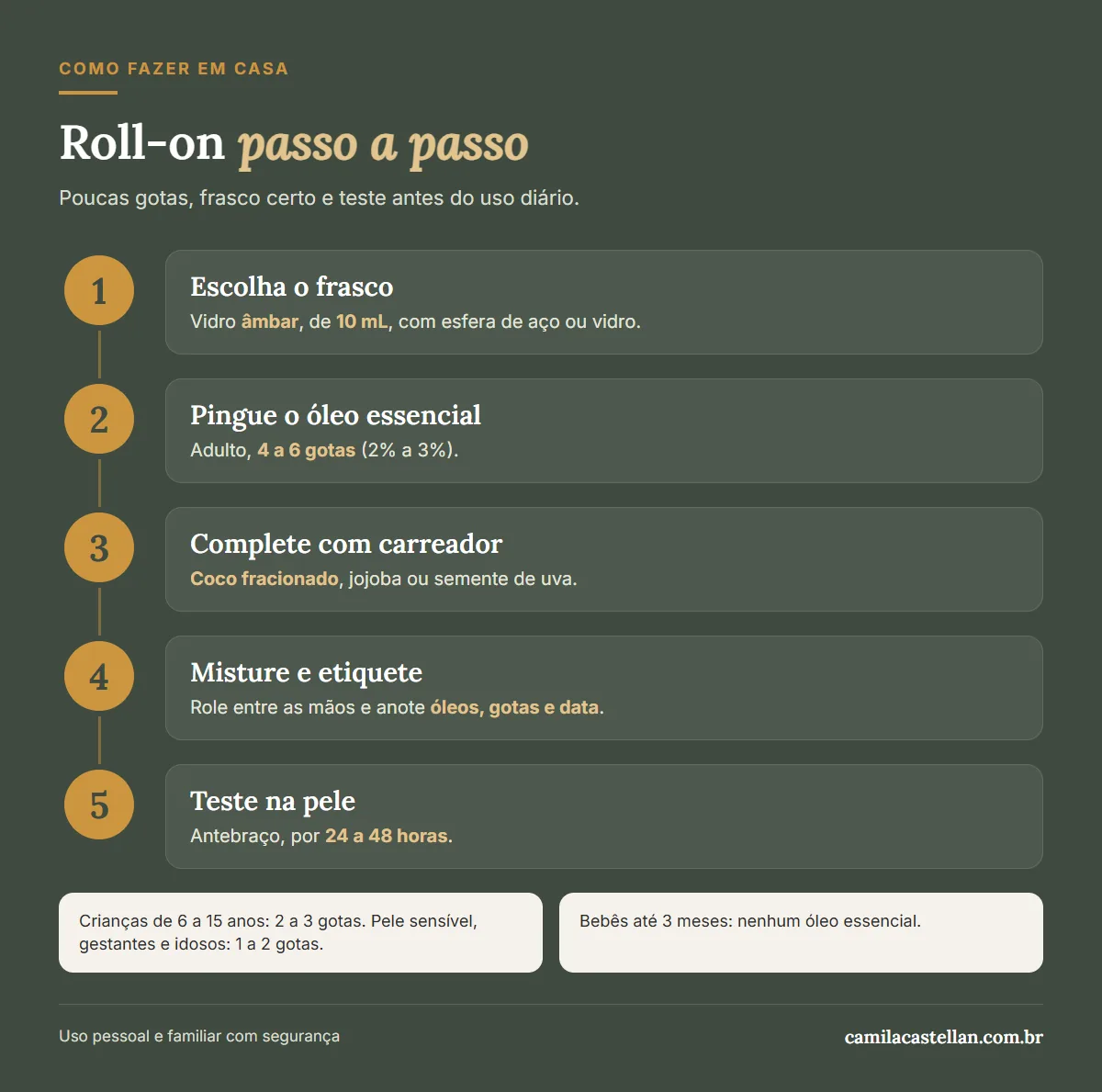 Infográfico: como fazer roll-on de óleo essencial em casa, passo a passo