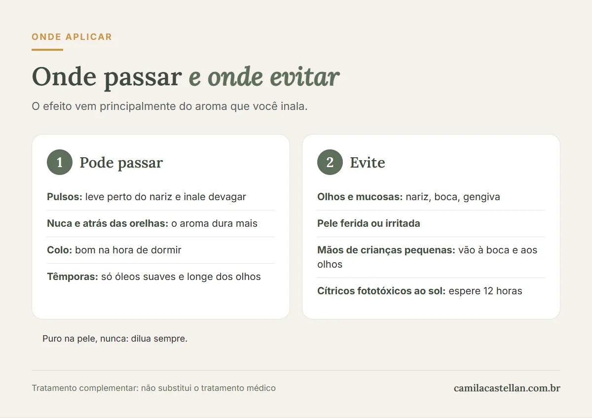 Infográfico: onde aplicar o roll-on de óleo essencial e onde não aplicar