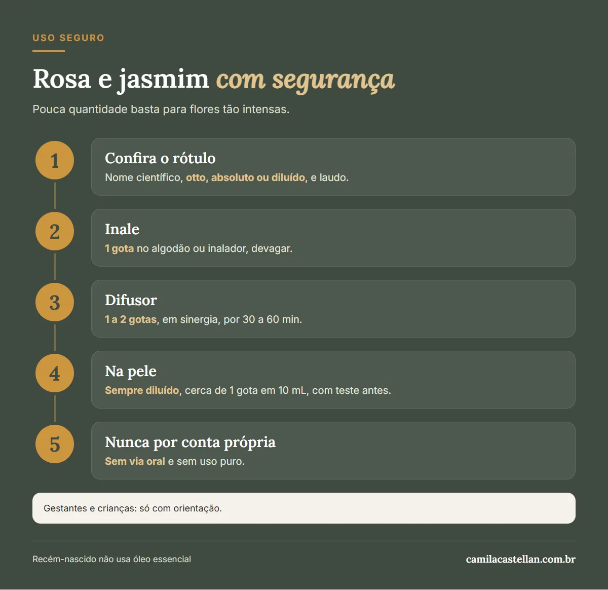 Infográfico: como usar o óleo de rosa e o absoluto de jasmim com segurança, passo a passo