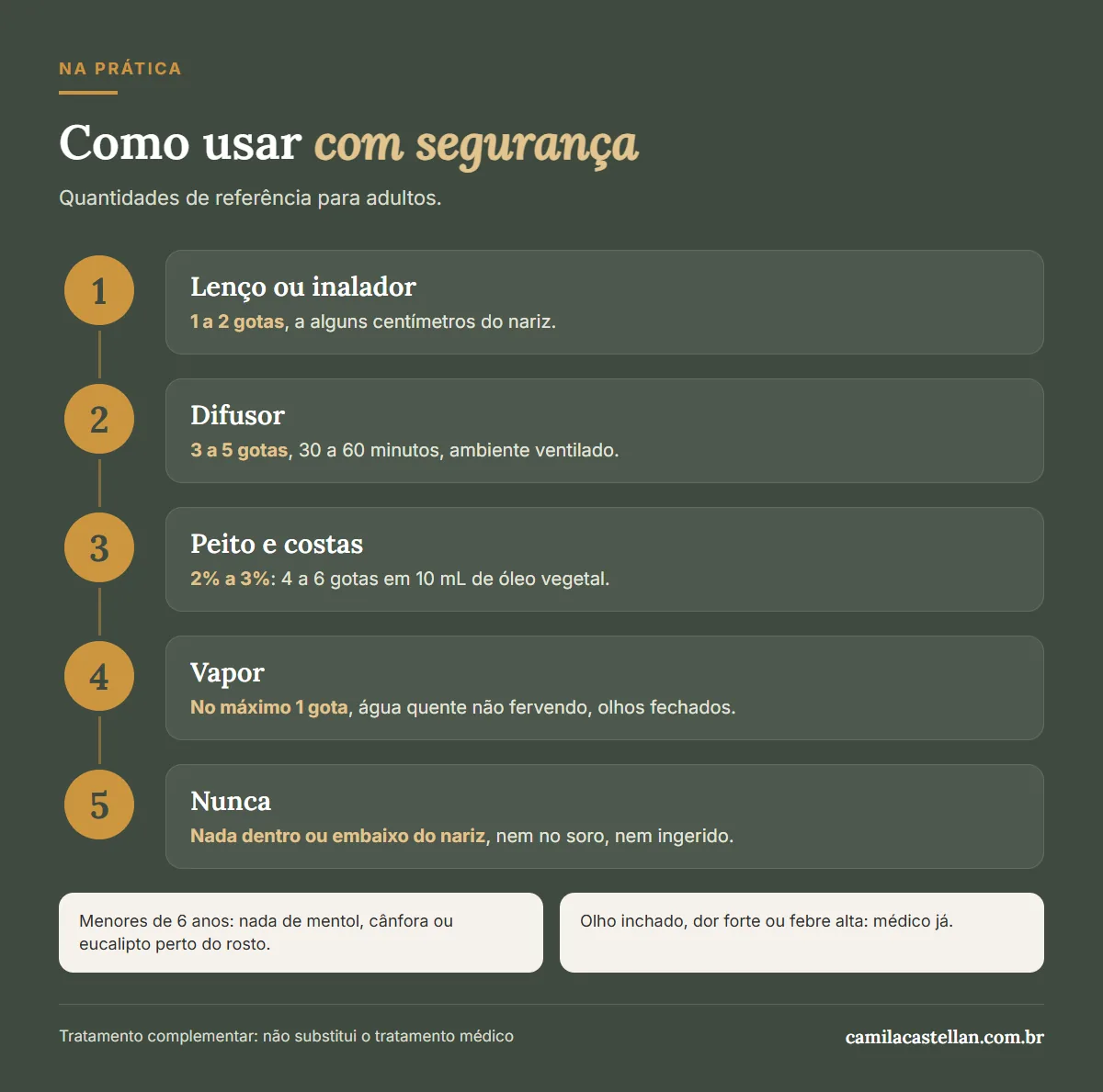 Infográfico: como usar óleo essencial na sinusite, na rinite e na tosse com segurança
