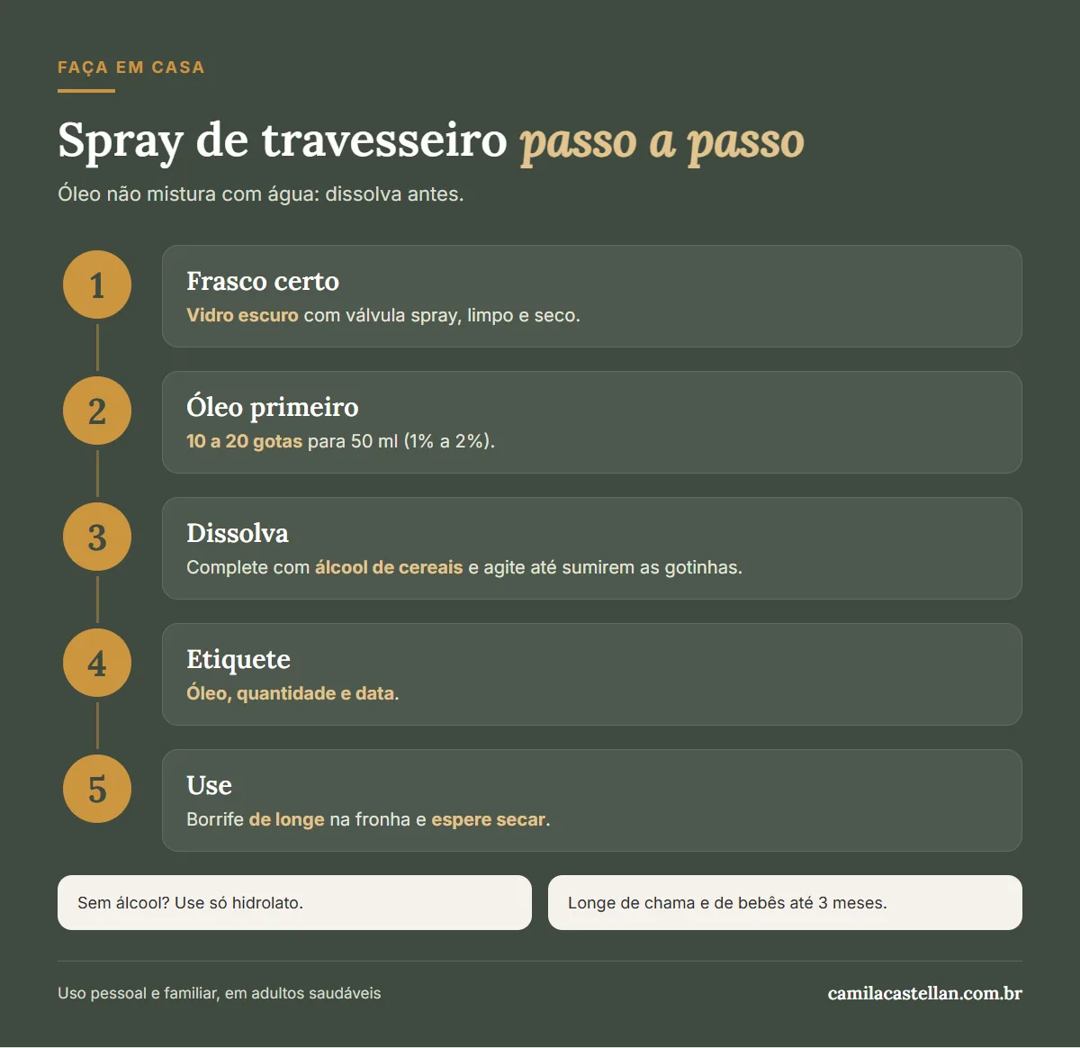 Infográfico: como fazer spray de travesseiro com óleo essencial, passo a passo
