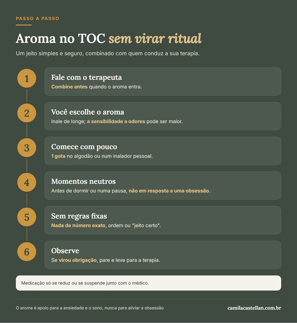 Infográfico: como usar aromas no TOC sem que virem ritual, passo a passo