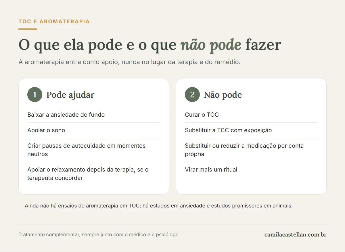 Infográfico: o que a aromaterapia pode e o que ela não pode fazer no TOC