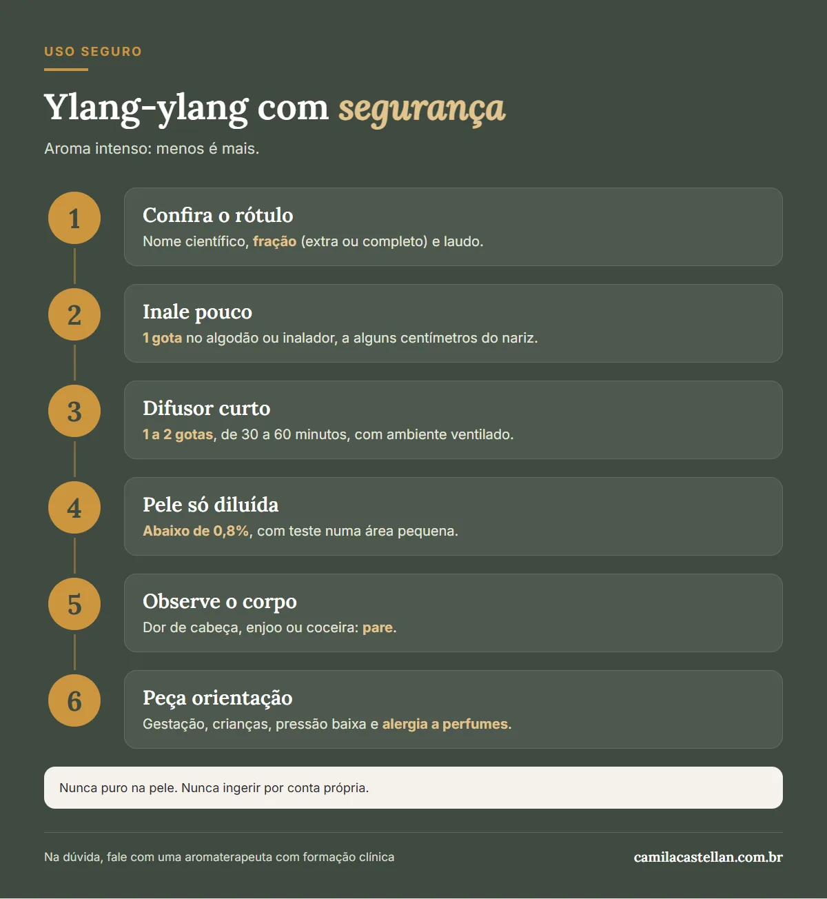 Infográfico: como usar o óleo essencial de ylang-ylang com segurança, passo a passo